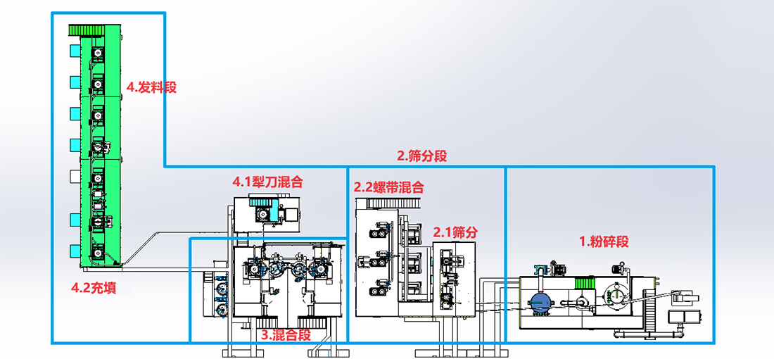 产线6.jpg